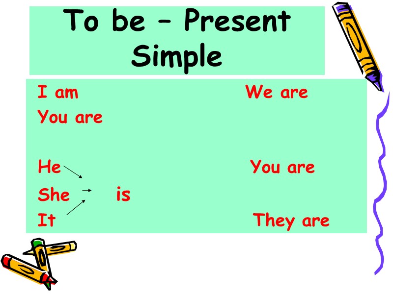 To be – Present Simple  I am      